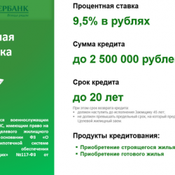 условия военной ипотеки от сбербанка дискомфорт
